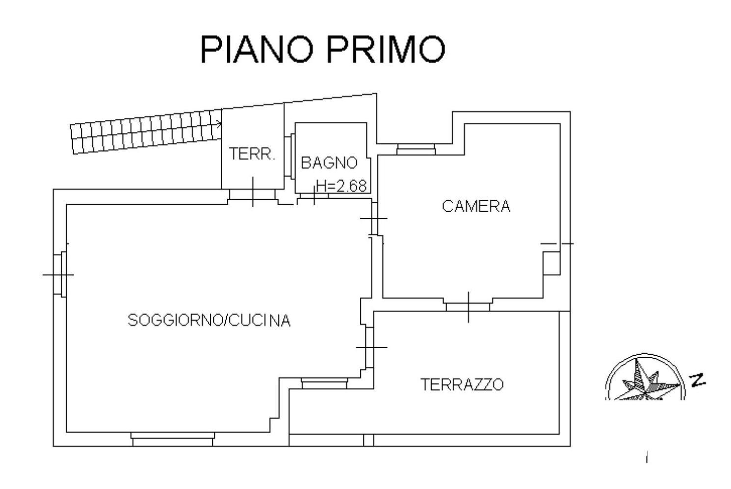 Loft Gardasee *